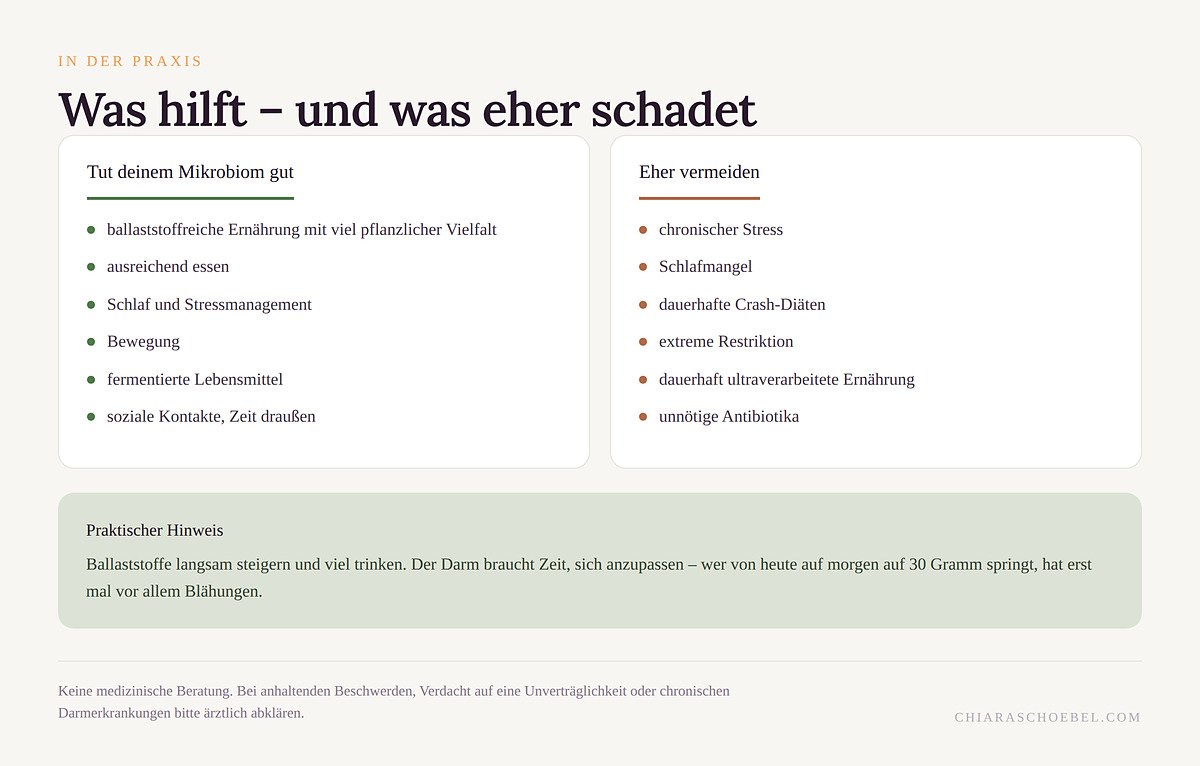 Übersicht: was dem Mikrobiom gut tut und was man eher vermeiden sollte